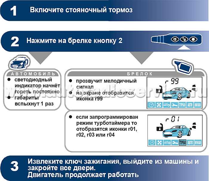 Система запуска двигателя автомобиля: электрический пуск двс — auto-self.ru