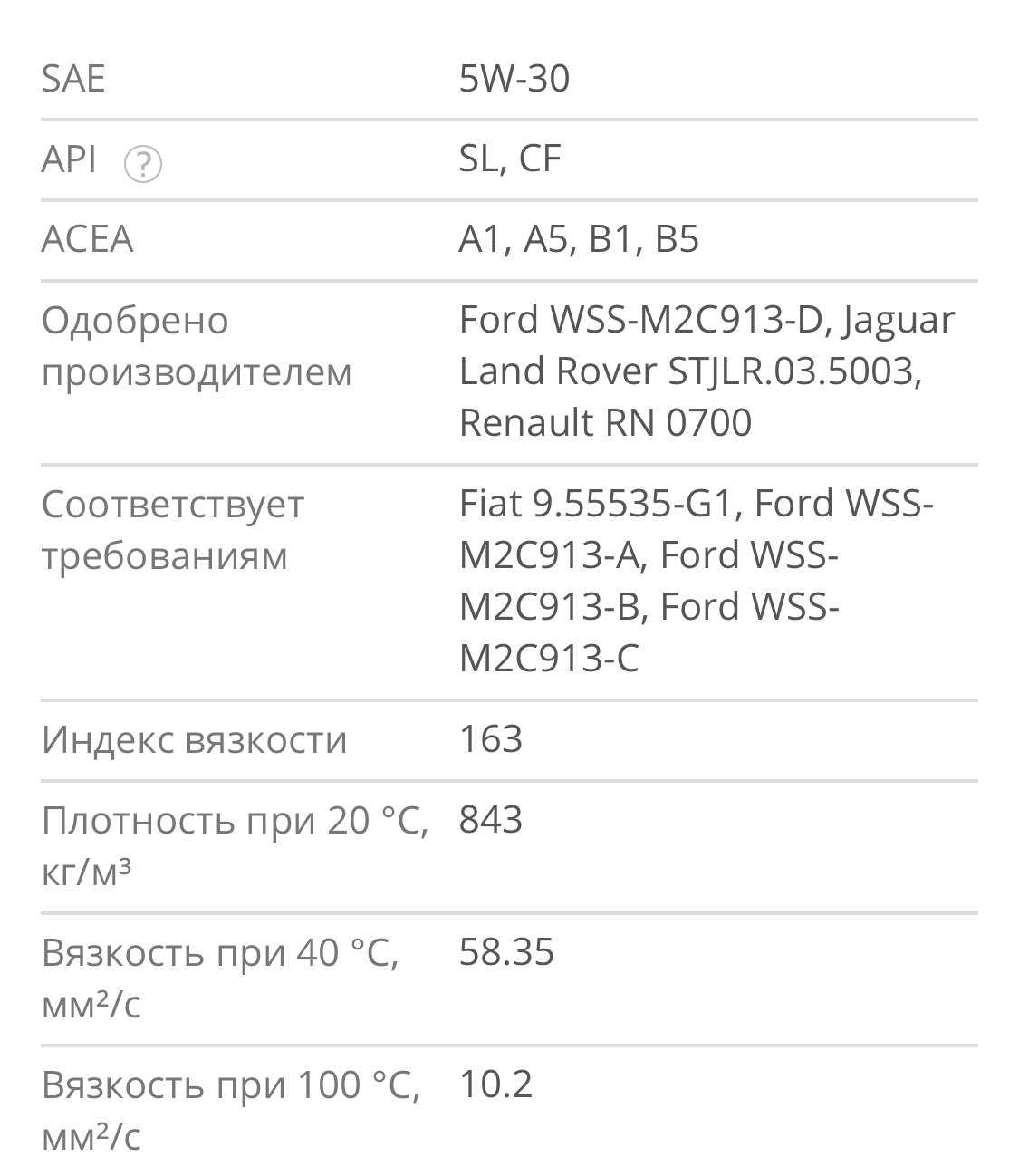Проверка исправности вариатора перед покупкой автомобиля