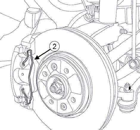 Замена переднего тормозного диска и тормозных колодок (для применения на моделе renault scenic 2)
