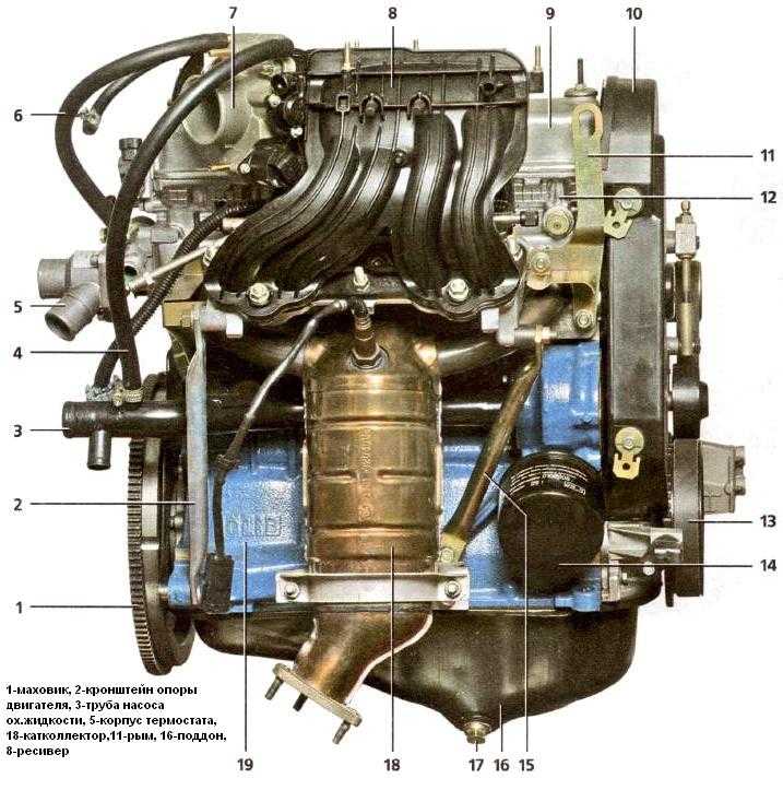 Двигатель ваз 11193