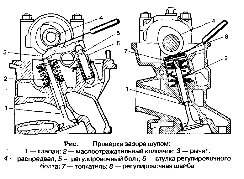 Регулировка клапанов двигателя камаз | автомеханик.ру