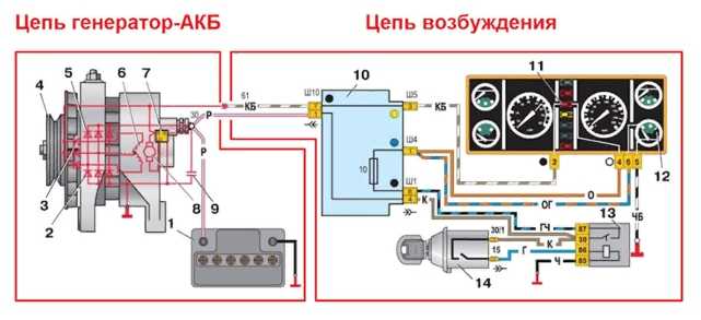 Неисправности лампы зарядки аккумулятора: причины и способы устранения неполадок | auto-gl.ru