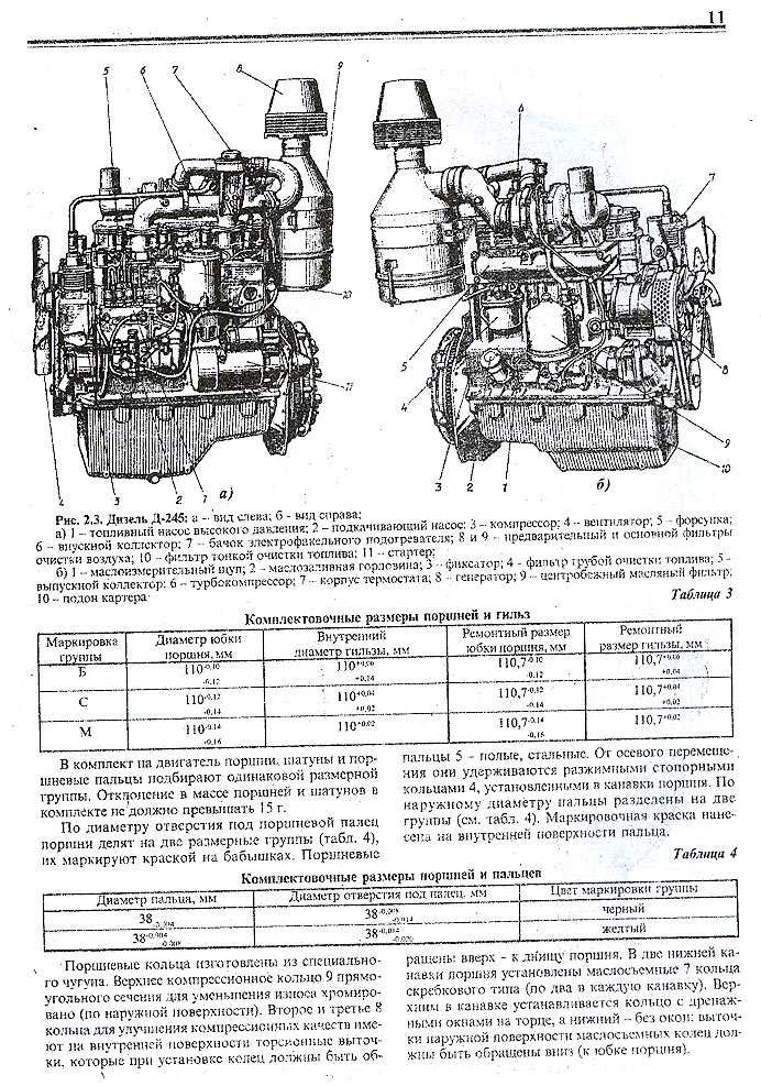 Двигатель д-144: технические характеристики