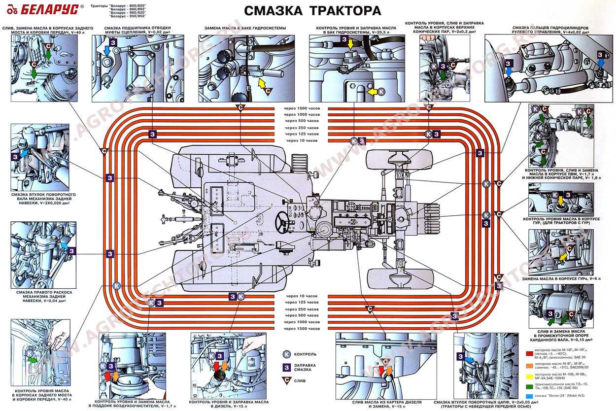 Установка меток грм на д 240 - д 245 | автомеханик.ру