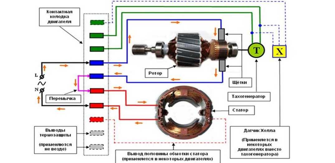 Подключение двигателя от стиральной машины к 220 вольт, как присоединить и запустить мотор?