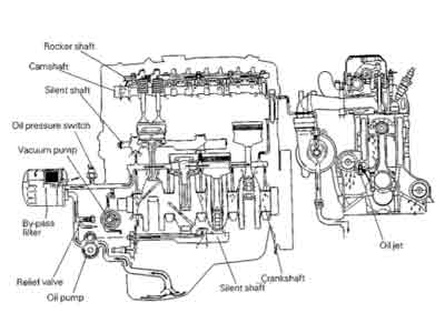 Двигатель 4d35 4600cc технические характеристики