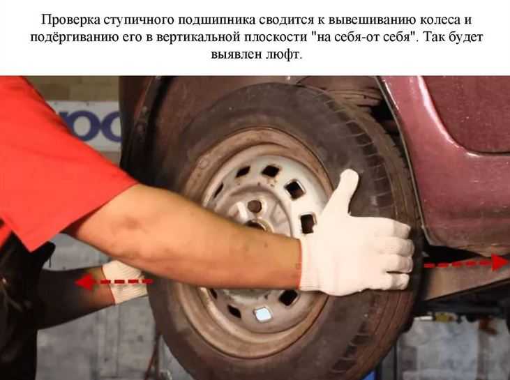 Как поменять колесо: простая пошаговая инструкция