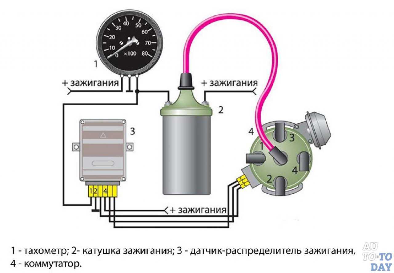 Подключение тахометра на дизельном двигателе