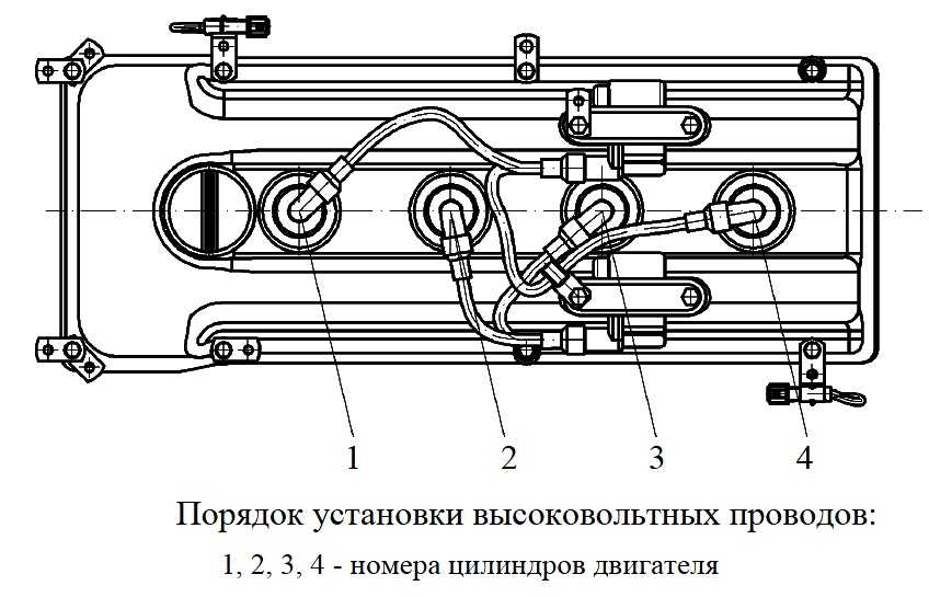 Схема подключения катушек зажигания 406 двигатель