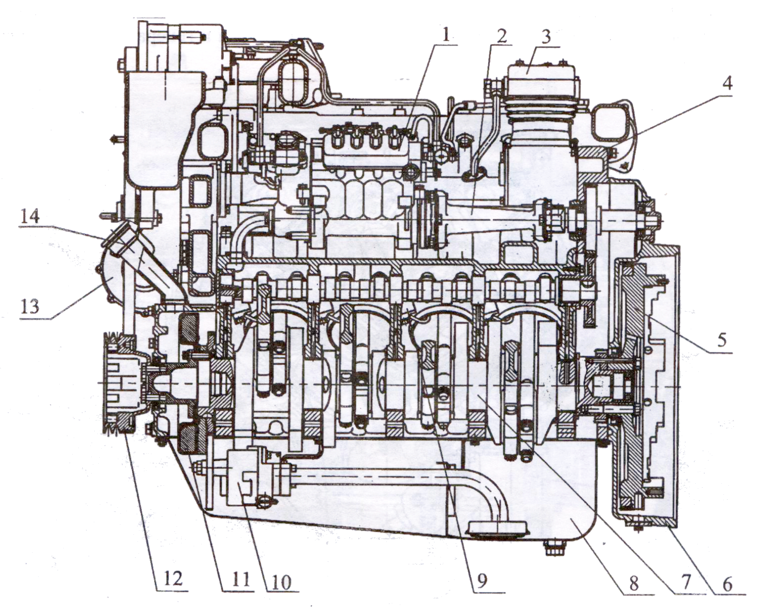 Система смазки двигателей камаз евро-2-3 – 740.50, 740.51