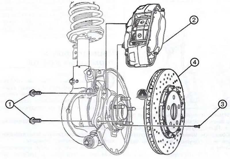 Замена колодок дисковых тормозных механизмов передних колес | тормозная система | opel corsa