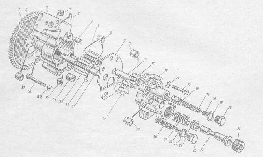 Конструкция масляной системы двигателя камаз-740.30-260