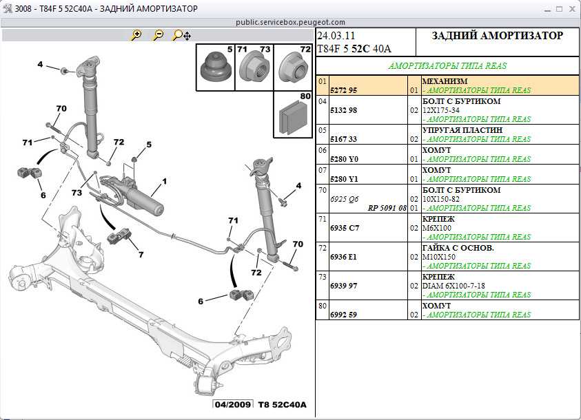 Peugeot 2008 с 2013 года, ремонт передней подвески инструкция онлайн