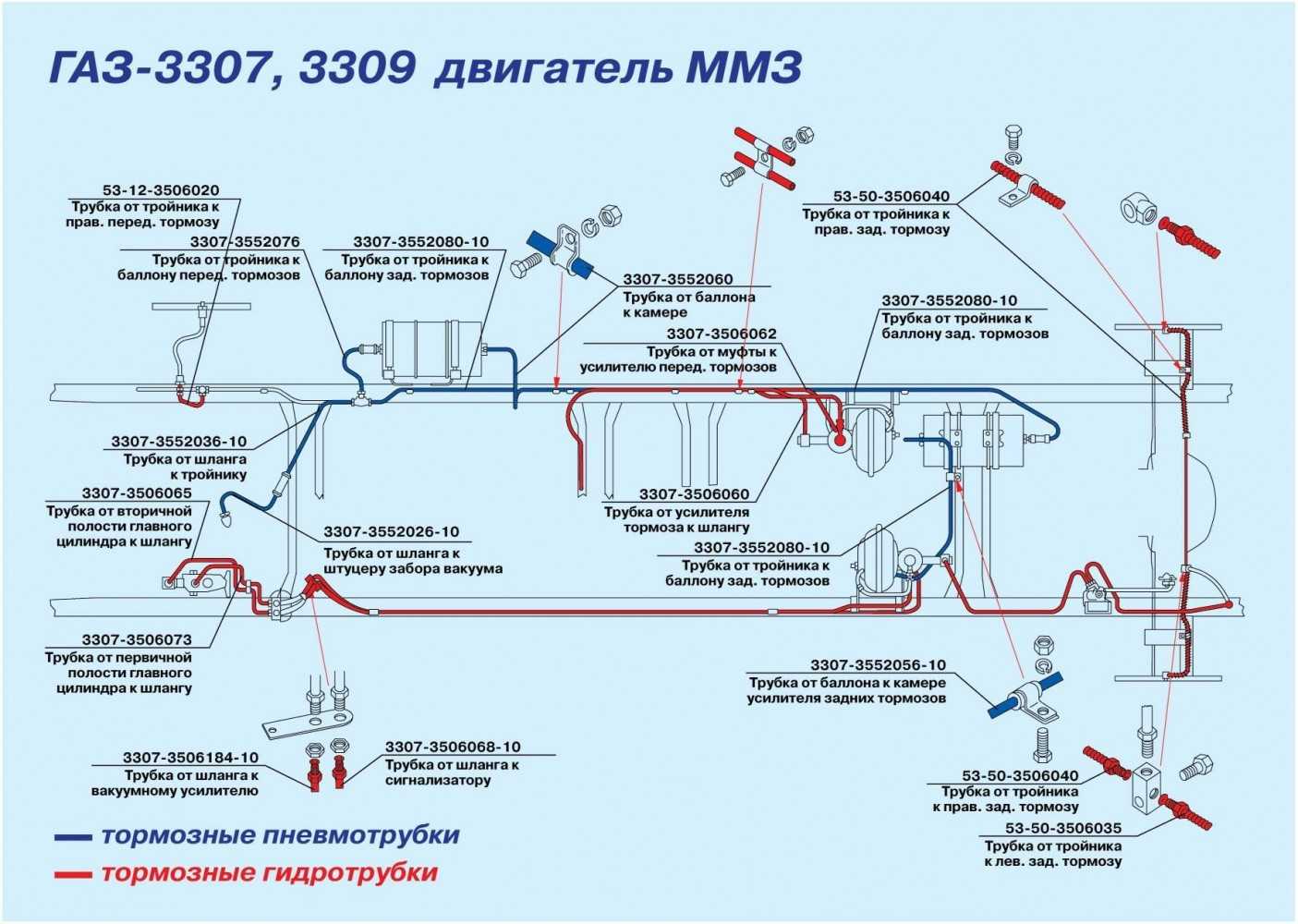 Газ-33081, газ-33088. антиблокировочная система тормозов
