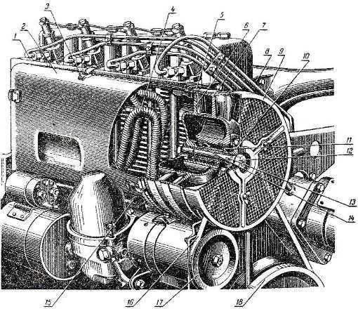 Дизельный двигатель д 144