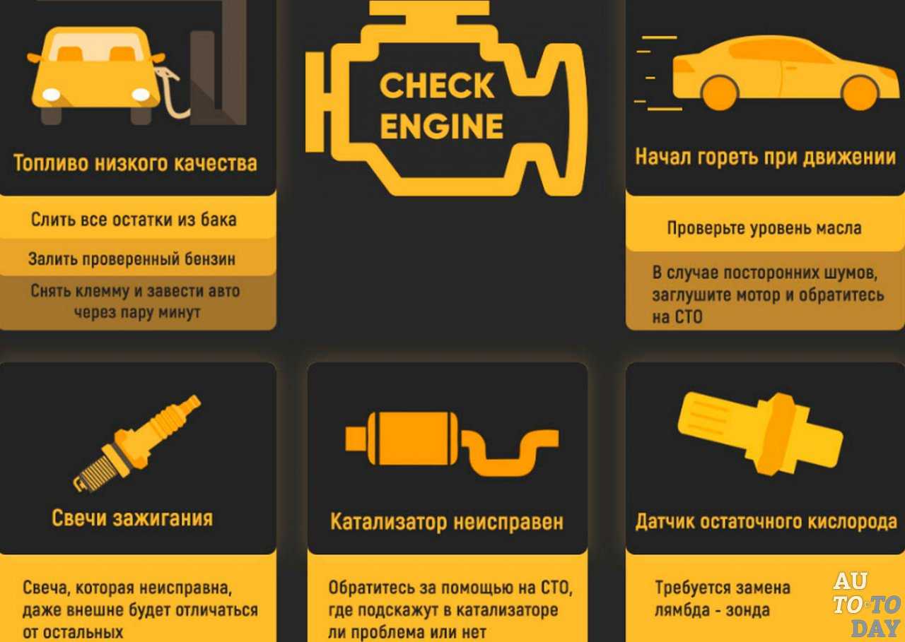 Что значит check engine в машине и что делать, если он загорелся