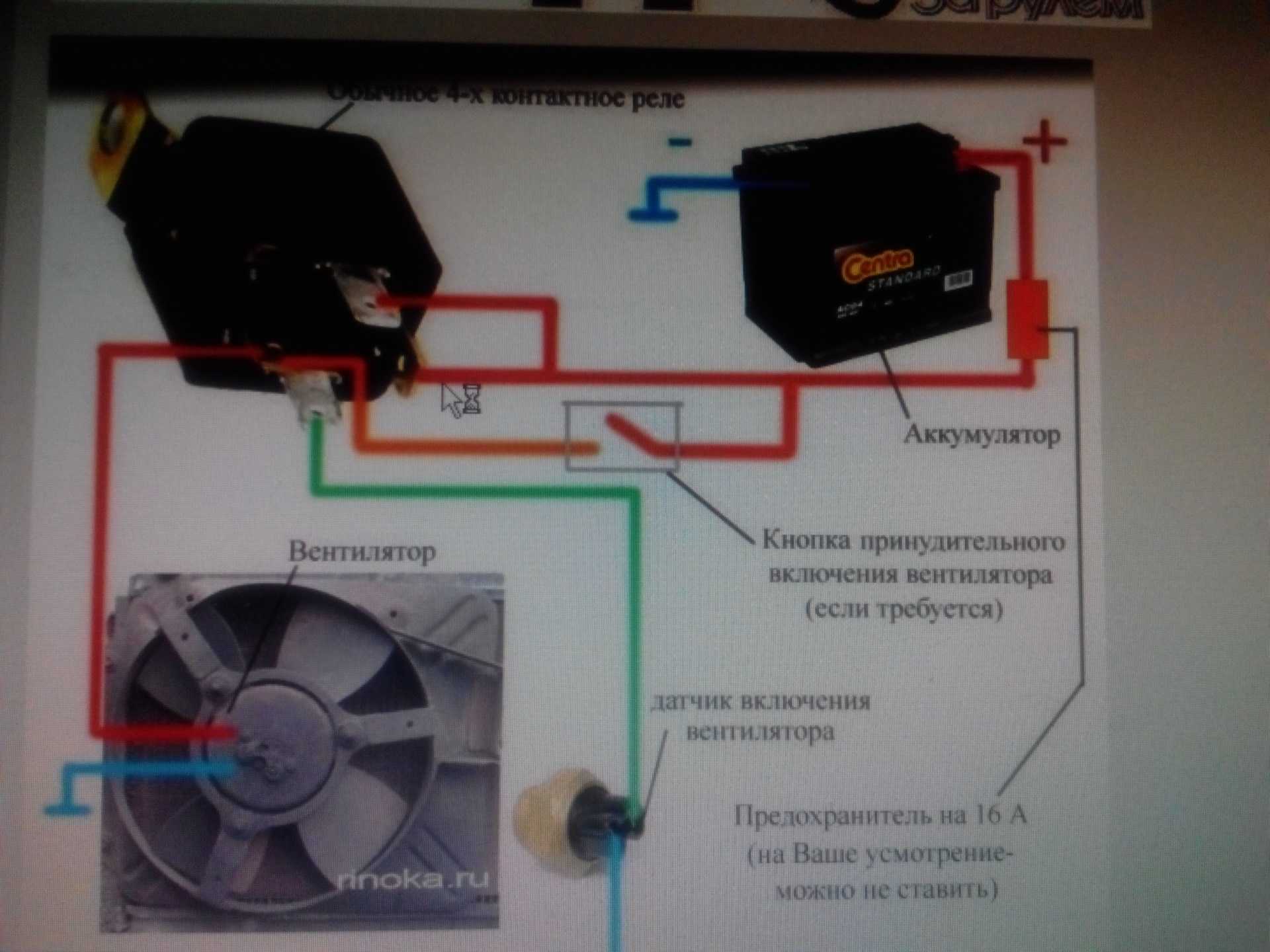 При включении кондиционера включается вентилятор охлаждения гранта