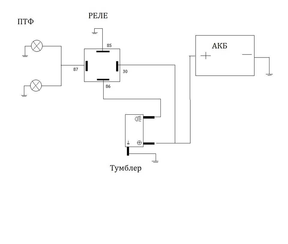 Противотуманные фары - установка и замена, схема подключения птф через реле и кнопку