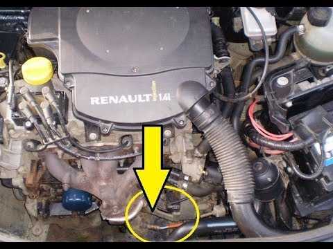 Renault logan рено ракета › бортжурнал › плохо заводится после длительной стоянки на жаре