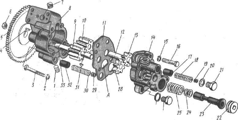 Смазочная система двигателя камаз-740