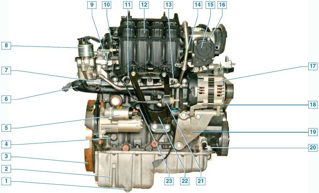 Расшифровка обозначений электродвигателей. маркировка двигателей