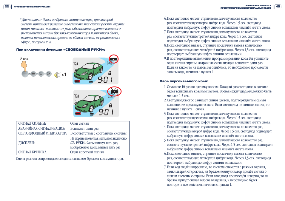 Режимы шерхан. Сигнализация Scher-Khan Magicar 6 инструкция брелка. Шерхан магикар 7 авто открывание двери. Сигнализация авто Шерхан 5. Автозапуск сигнализации Magicar 6.