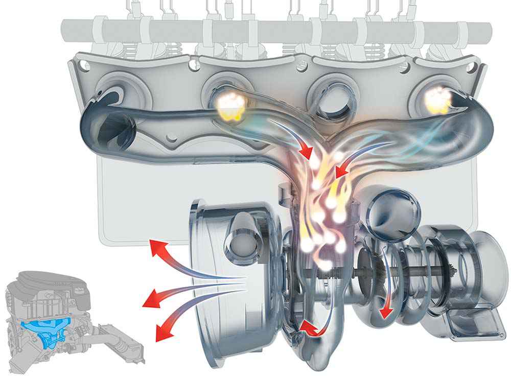 Как проверить турбину на дизельном двигателе?