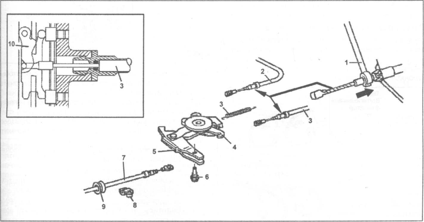 Снятие и установка тросов привода стояночного тормоза | opel astra | руководство opel