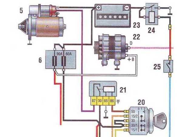 Характеристика генератора газ 3110 402 и 406 двигатель: схема подключения и проверка ремня