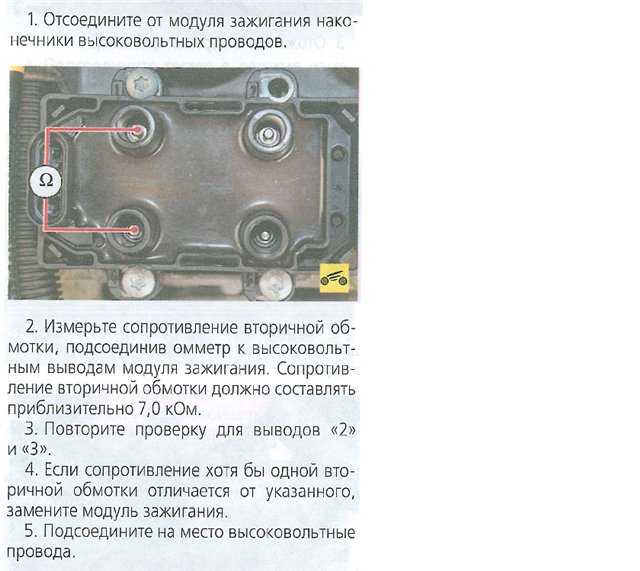 Схема и устройство катушки зажигания автомобиля - авто журнал карлазарт