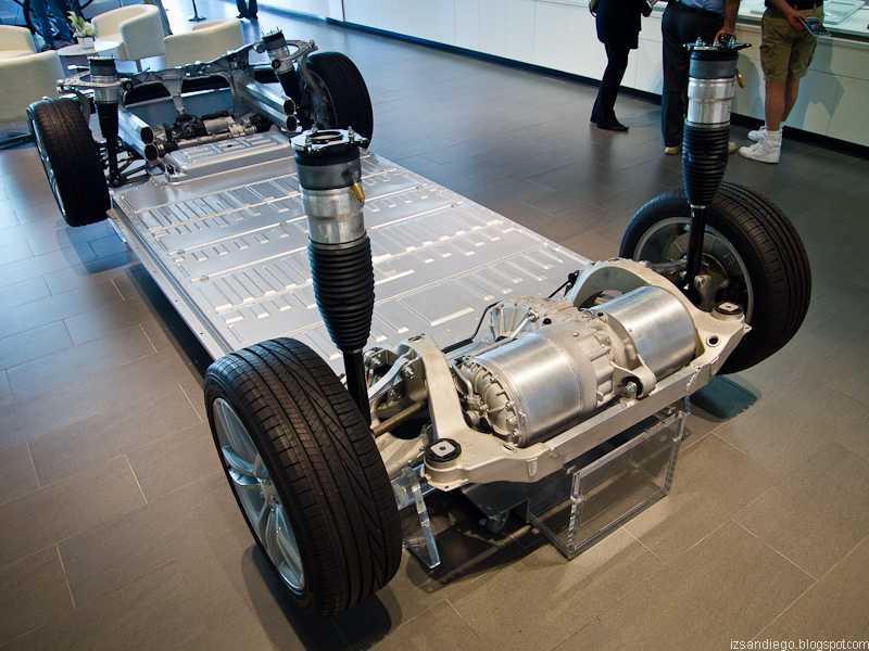Срок службы электромобиля. Электродвигатель Тесла модель s. Tesla model s двигатель. Мотор Тесла модель 3. Моторы Tesla model 3.
