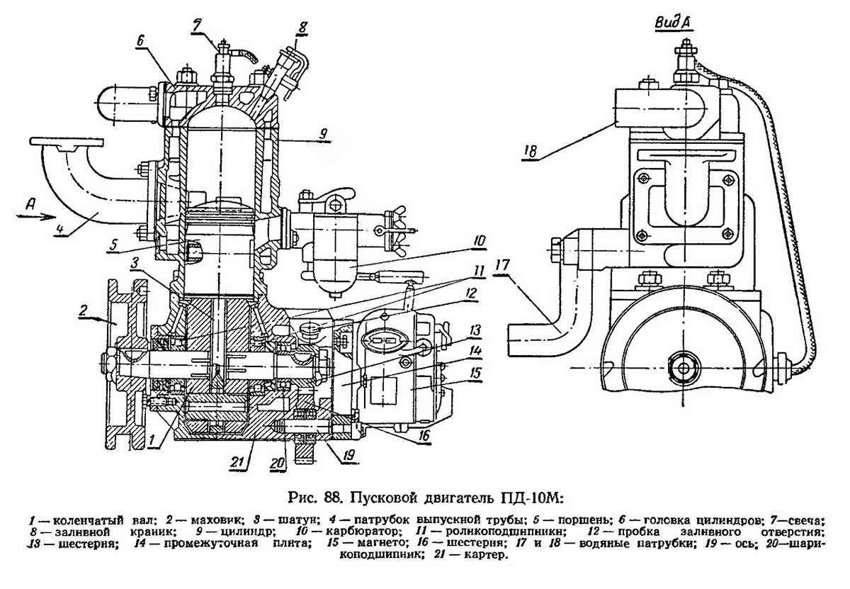 ✅ пусковой двигатель пд-10 трактора мтз-80: устройство, схема, ремонт - байтрактор.рф