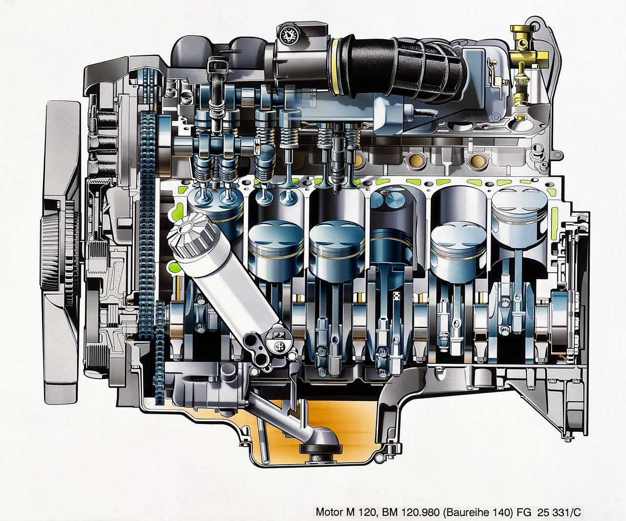 Двигатель v12 сколько клапанов