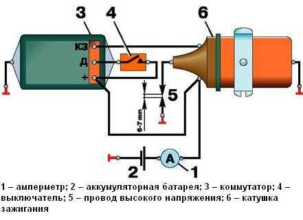 Схема электропроводки газель 402 двигатель: особенности монтажа проводки своими руками, втдео, фото, инструкция