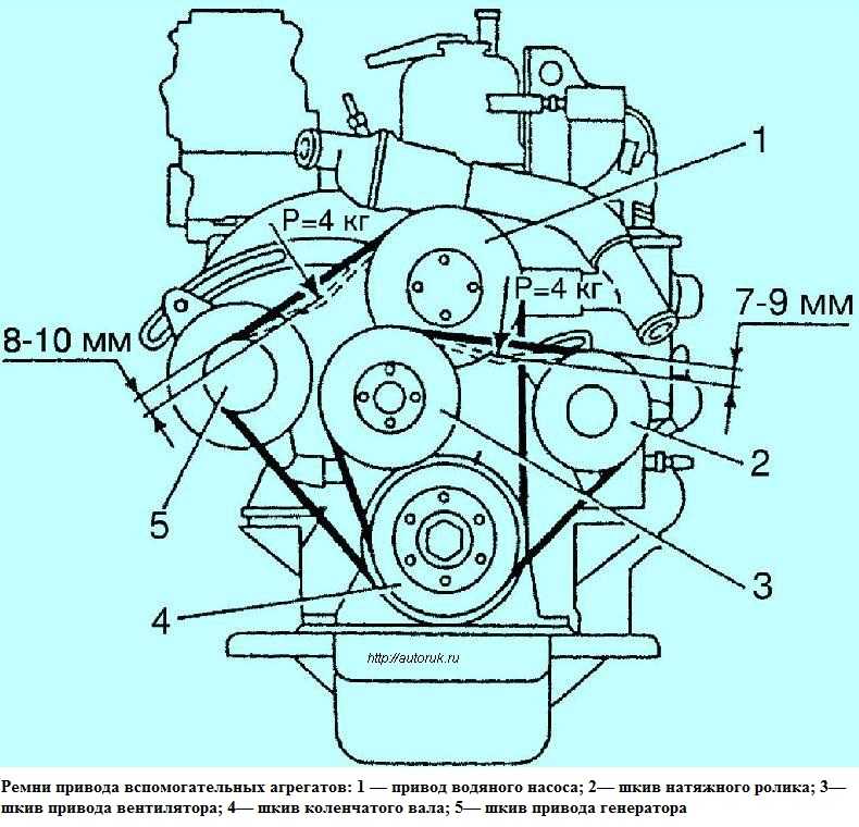 Замена ремня привода навесного оборудования в двигателе 2,0 л (для применения на моделе hyundai sonata yf)