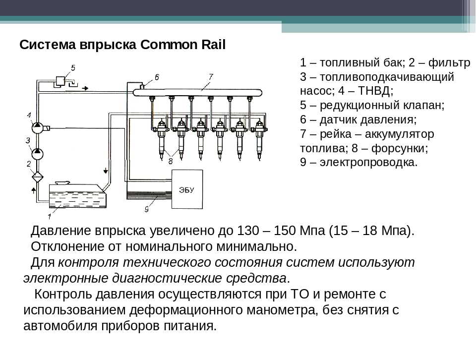 Двигатели "камминз": устройство и технические характеристики :: syl.ru