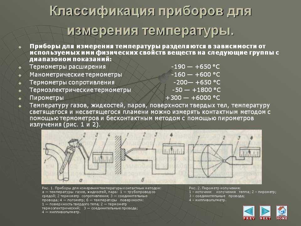 4 устройства для быстрого и точного измерения температуры тела | ichip.ru