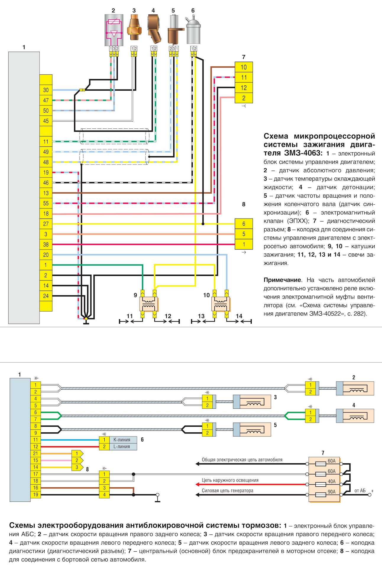 Схема электропроводки газель 406: особенности устройства
