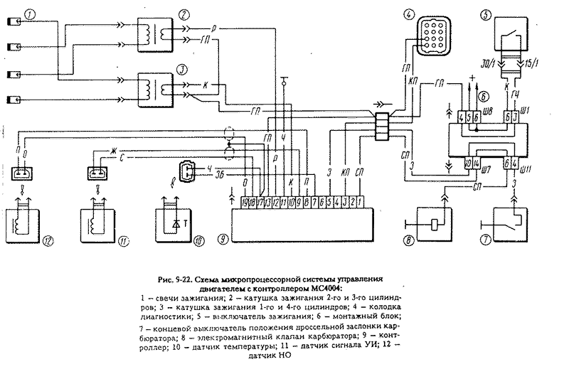 Система зажигания двигателей змз-4061, -4063 газель.