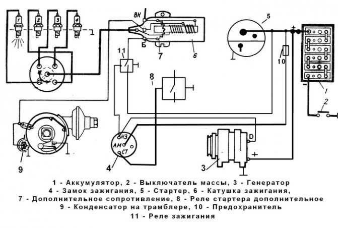 ✅ как установить зажигание на уаз 417 двигатель – tractoramtz.ru