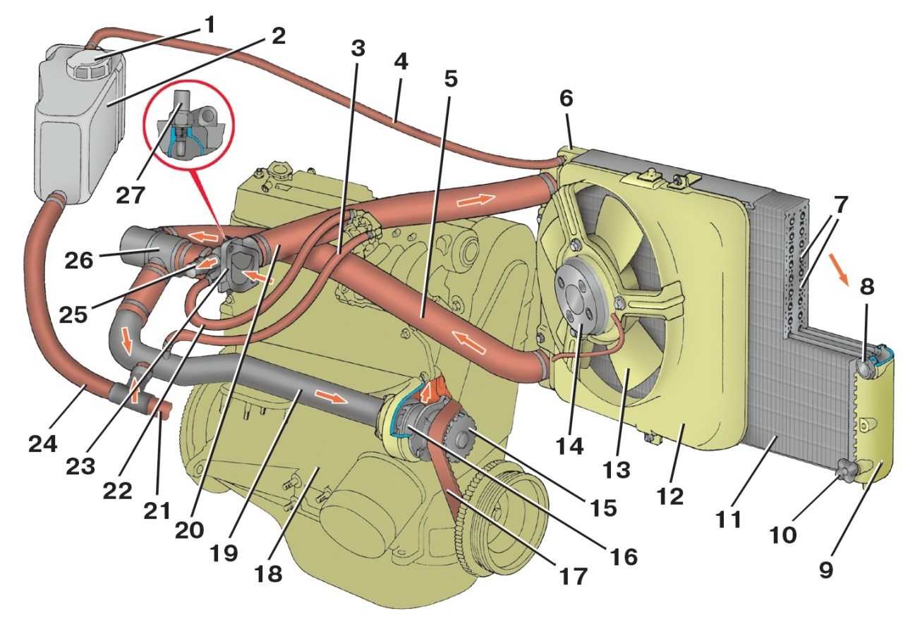 Глава 5.2 состав двигателя, устройство и работа автомобиля камаз-740
