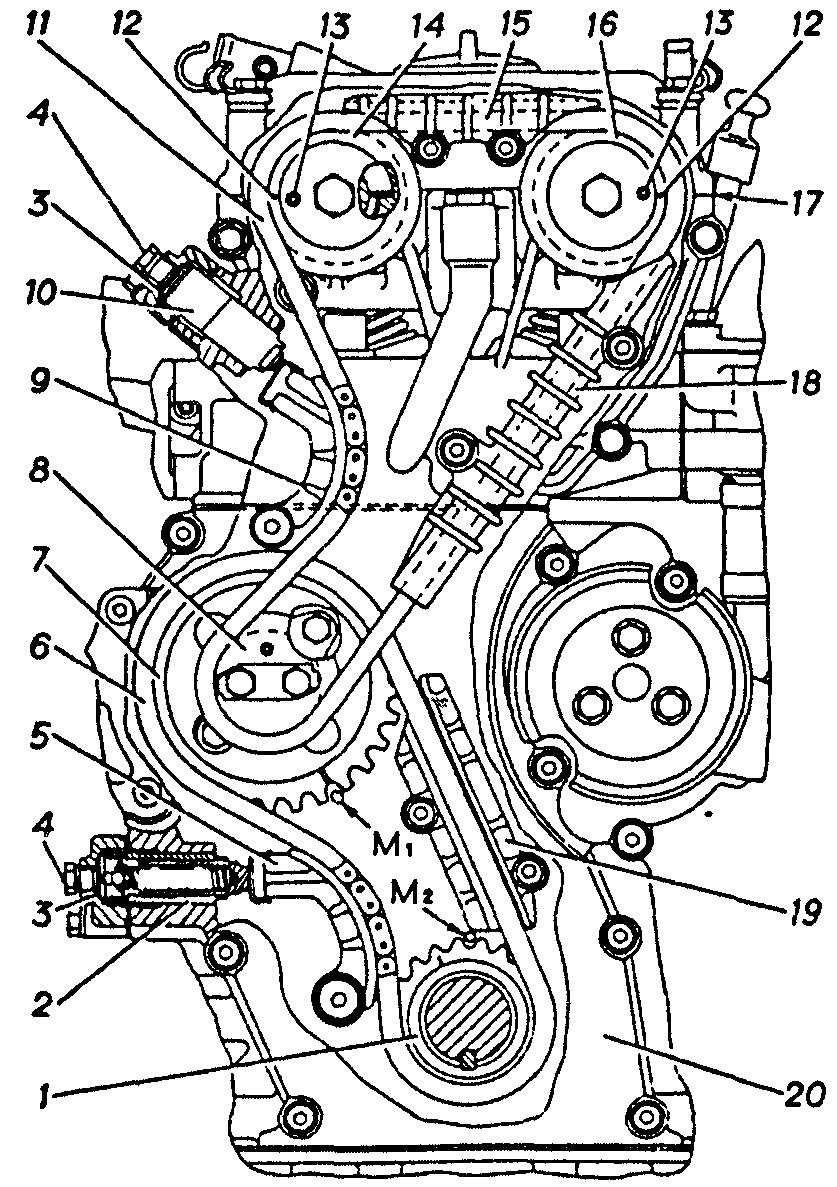 Метки грм 405-406-409 двигателя и способы их установки