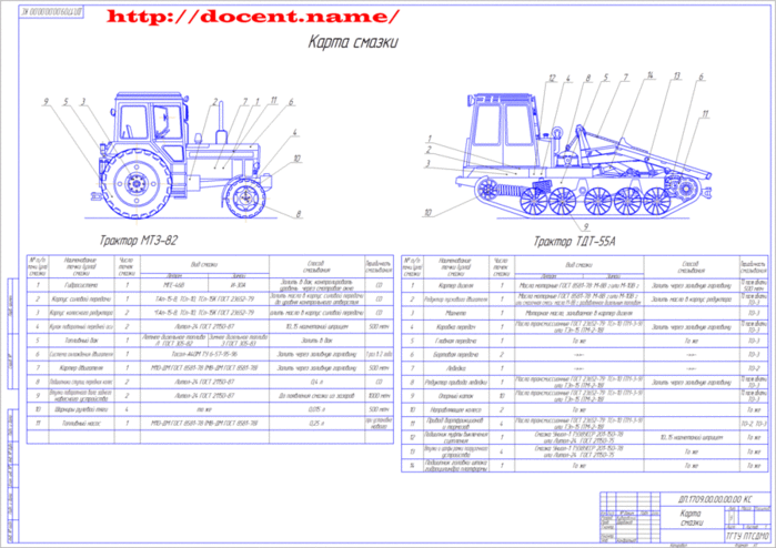 ✅ ремонт тракторов мтз: технология проведения работ - байтрактор.рф