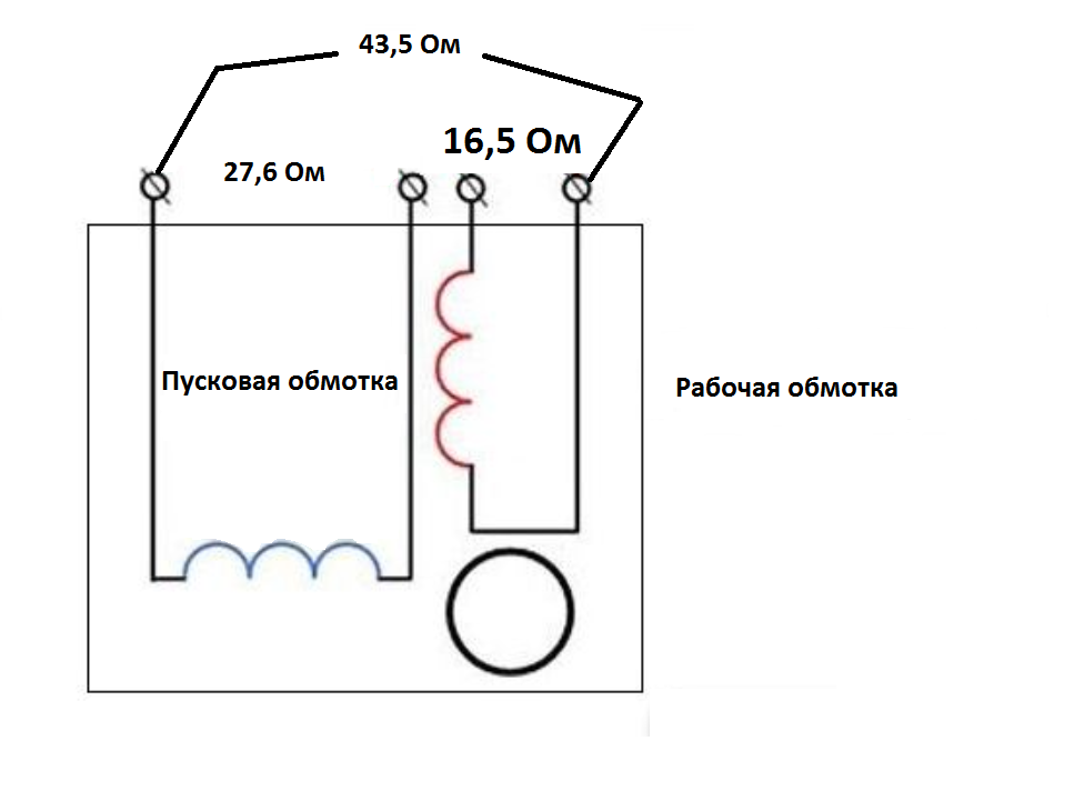 Как прозвонить электродвигатель мультиметром: асинхронный, коллекторный, 3 фазный, 1 фазный