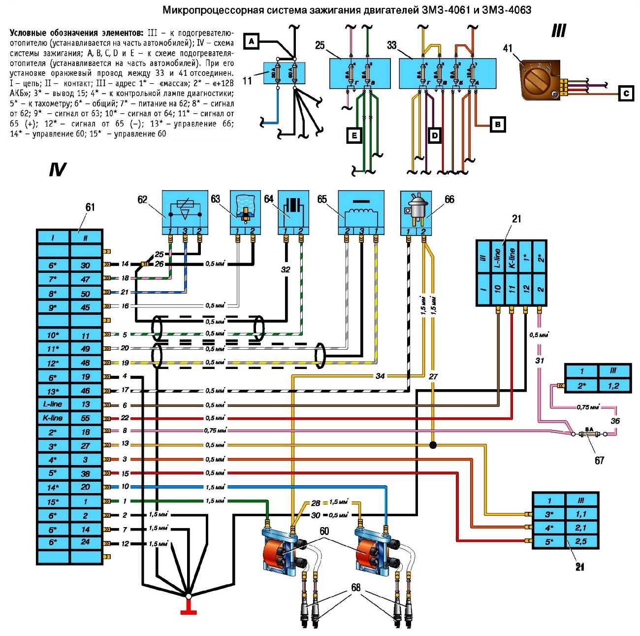 Микропроцессорная система зажигания змз-406