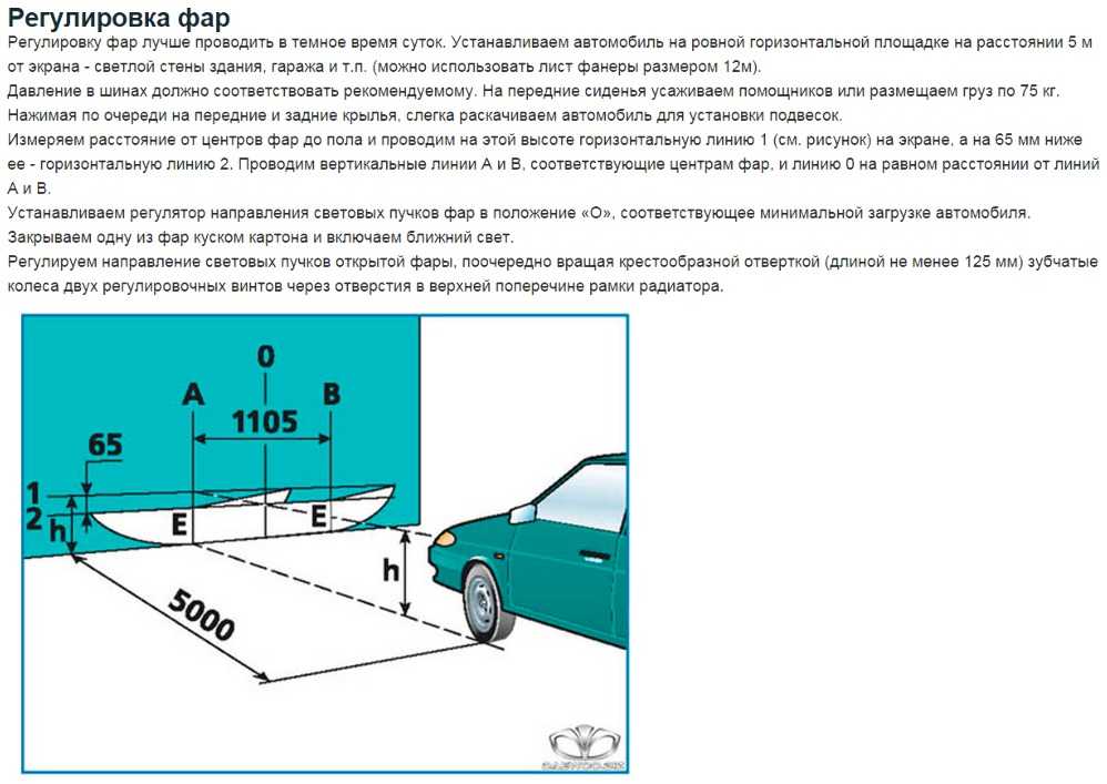 Автомобили ваз 2114 (2113, 2115) - инструкции по ремонту