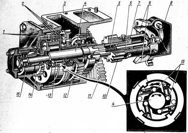 Устройство и работа пускового двигателя трактора мтз 80(82)