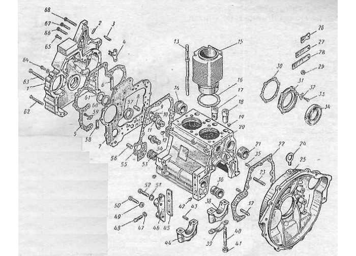 ✅ двигатель д 144: технические характеристики - tym-tractor.ru