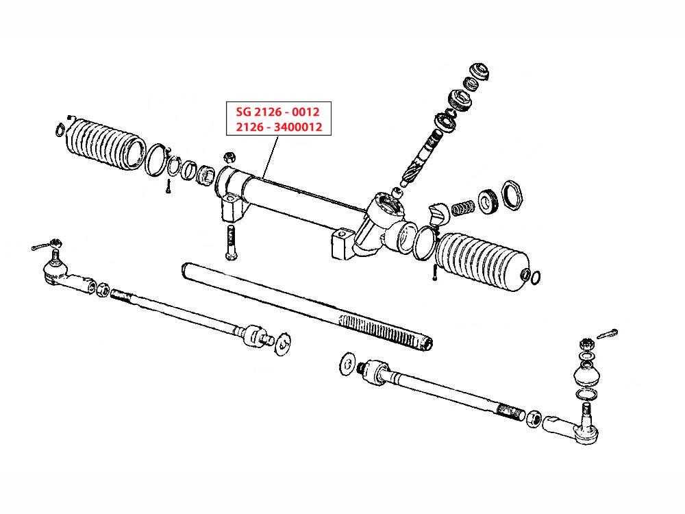 Замена рулевой рейки: 3 этапа монтажа и установки механизма