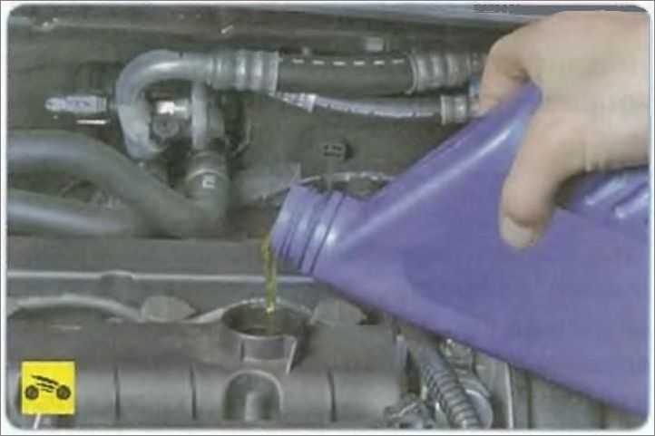 Как заменить масло в двигателе форд фокус 2 своими руками?